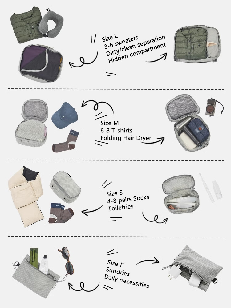 Naturehike ModBox Travel Stora - Camping Cooking Bag ulasan dan harga